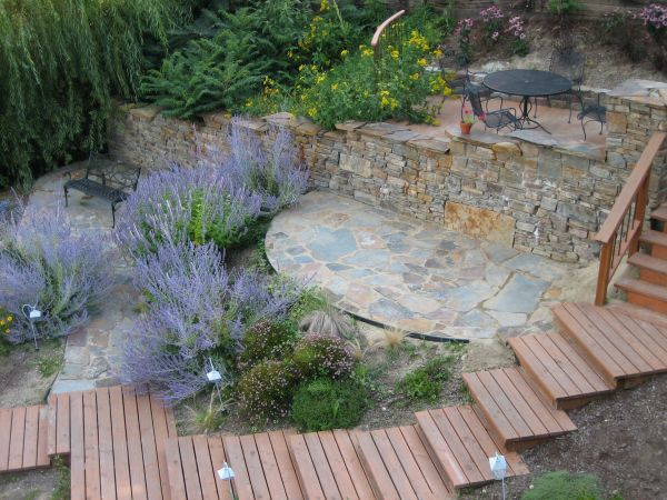 Hardscape Maintenance